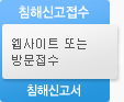 침해신고접수:웹사이트 또는 방문접수 - 침해신고서