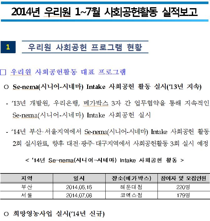 2014년 상반기 사회공헌활동 활동 현황